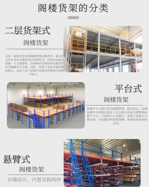 阁楼货架的分类.png